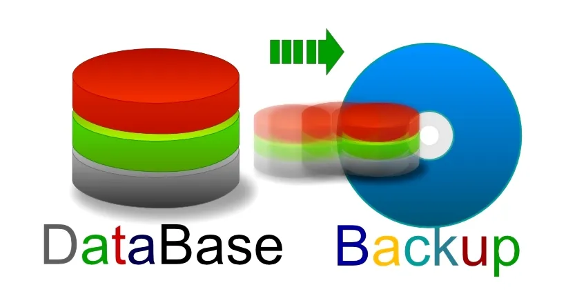 Mengenal Backup Data: Investasi Kecil untuk Mencegah Kerugian Besar