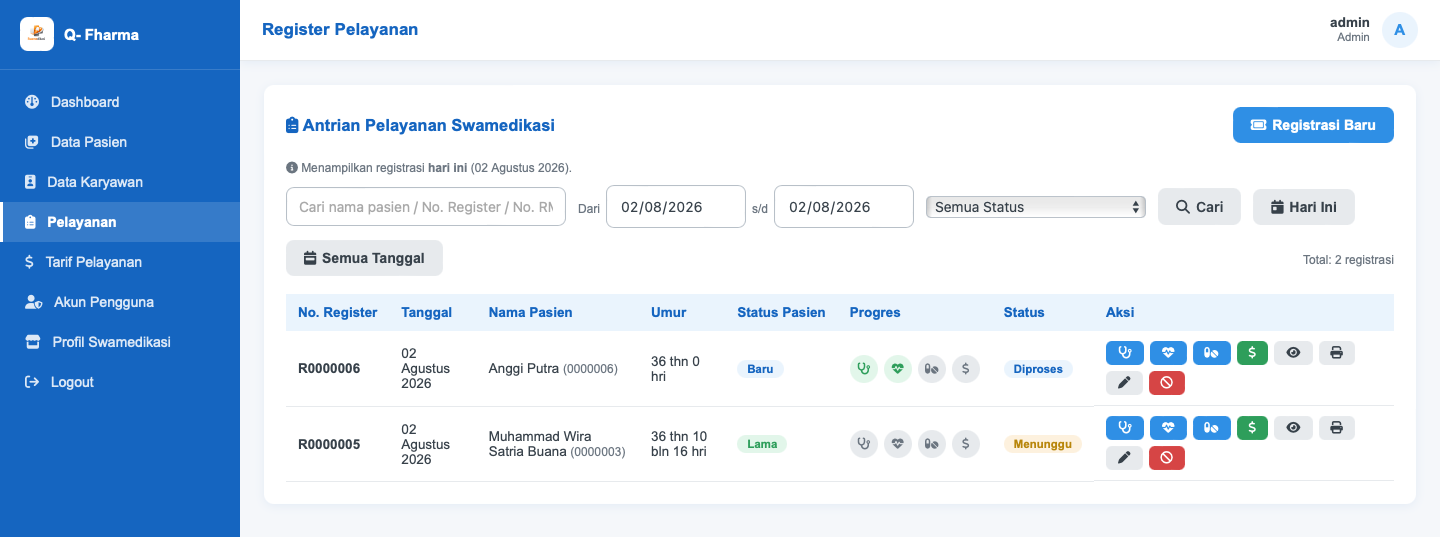 Aplikasi Swamedikasi Berbasis Web PWA – Digitalisasi Pelayanan Swamedikasi yang Lebih Terstruktur